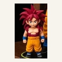 Figurine Goku mini – Super Saiyan 4 – détail de la photo originale